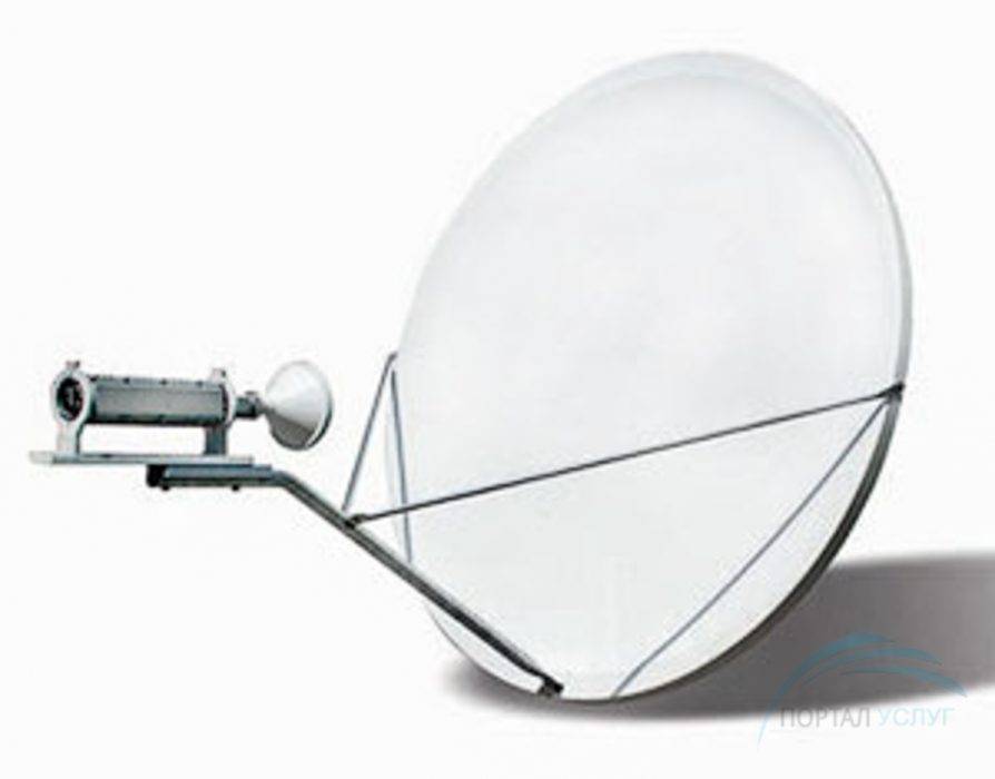 Антенна VSAT Ku-Band Prodelin диаметром 1.2м