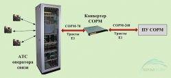 Сервер HP СОРМ (уценка) - вид 1 миниатюра
